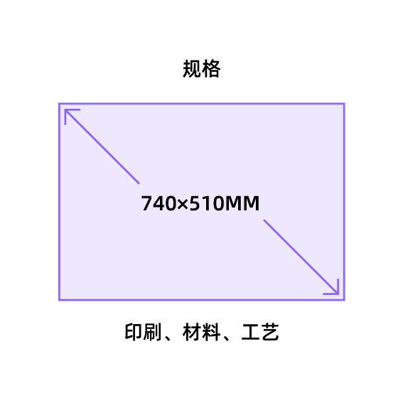 数码快印 单页海报734×504mm